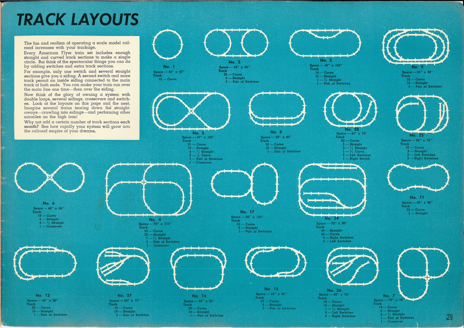 American Flyer Track Layouts Traindr