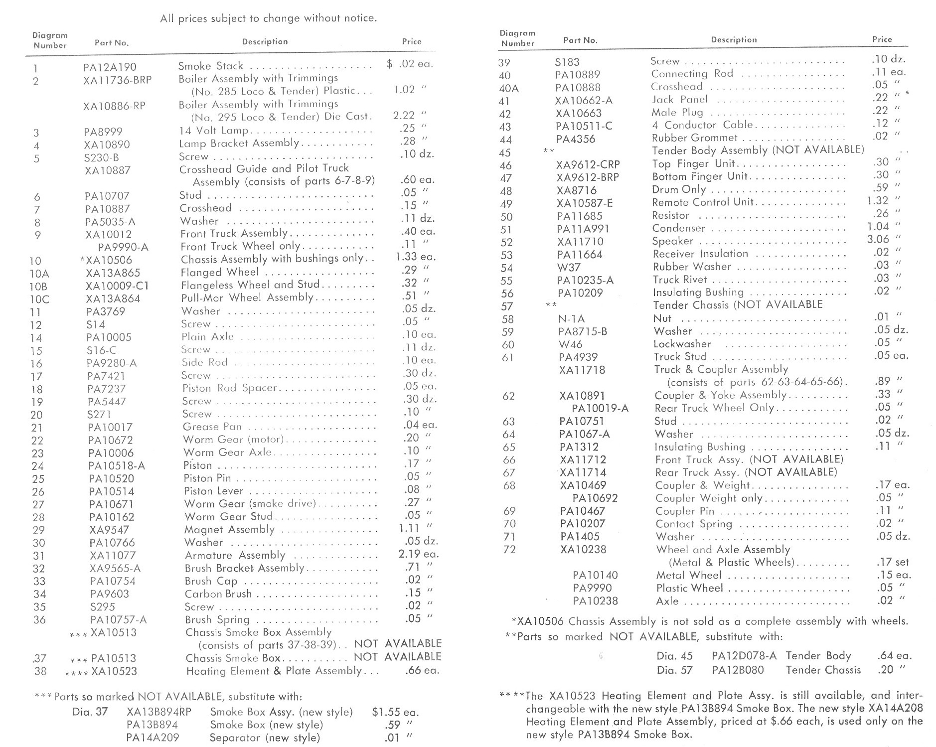 American Flyer Locomotive 285 & 295 Parts List and Diagram - Page 3