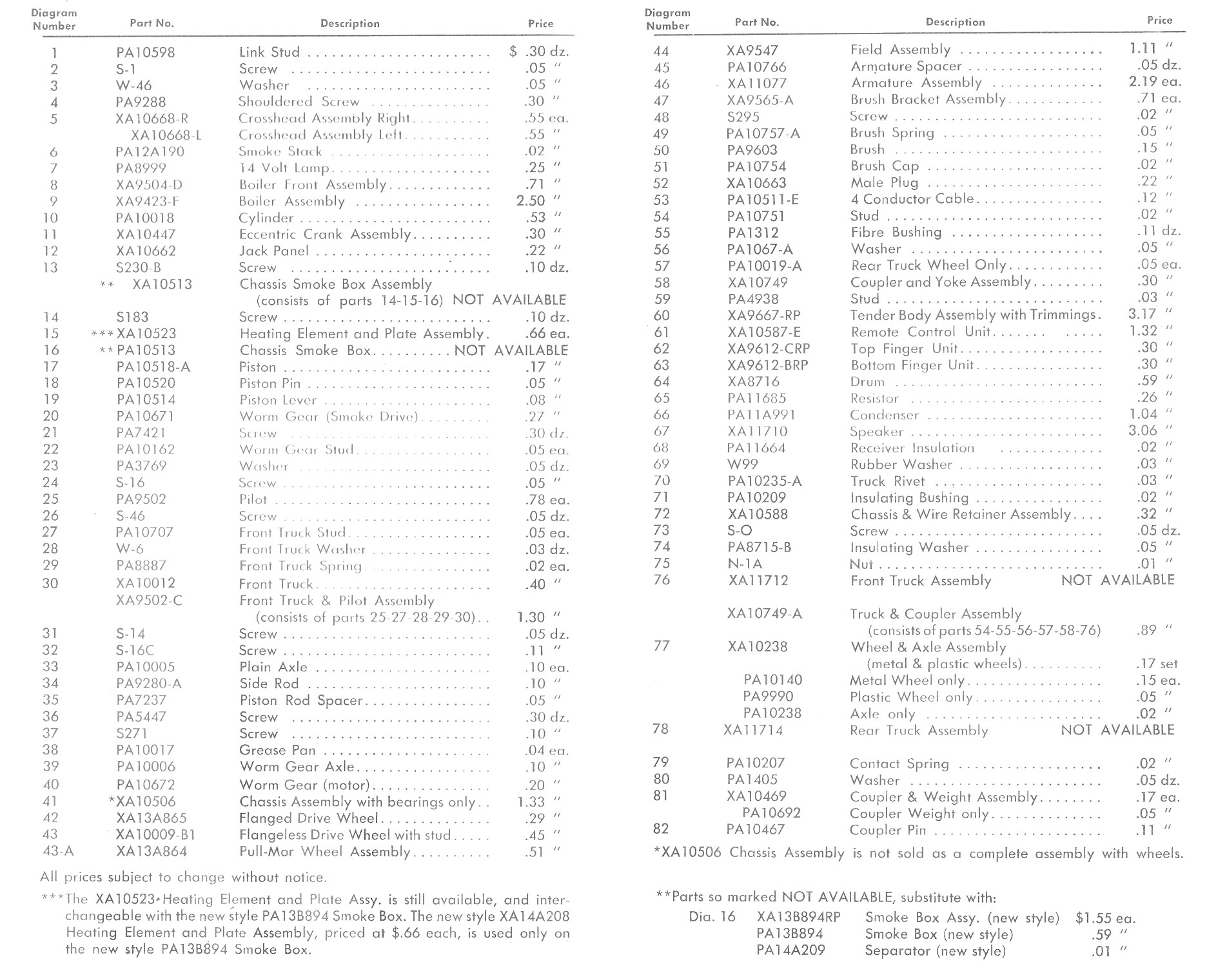 American Flyer Locomotive & Tender 315 Parts List and Diagram - Page 3